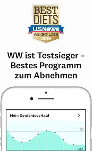 WW (Weight Watchers) 1