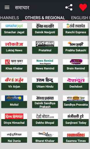 All Hindi News Hindi Newspaper 2