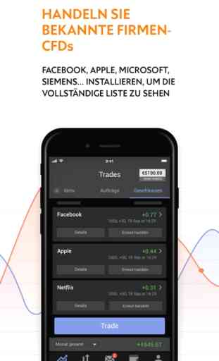 Libertex - Online Trading CFDs 4