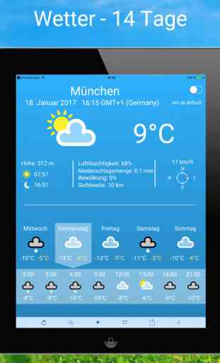 Wetter in Deutschland + Welt 4