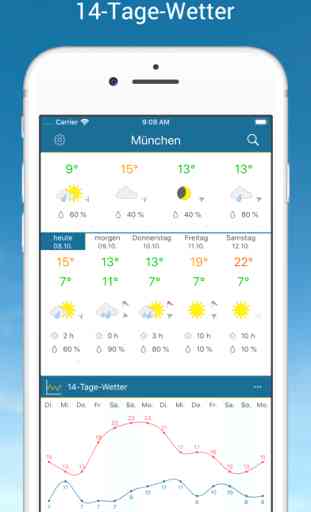WetterOnline - Unwetterwarnung (Android/iOS) image 2