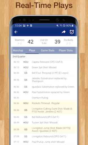 Basketball NBA Live Scores, Stats, & Schedules 2
