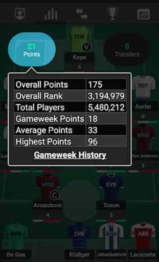 Fantasy Football Manager for Premier League (FPL) 3