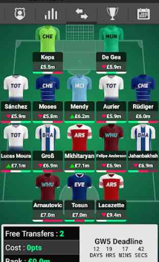 Fantasy Football Manager for Premier League (FPL) 4