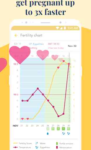 Ovia Fertility: Ovulation & Cycle Tracker 3