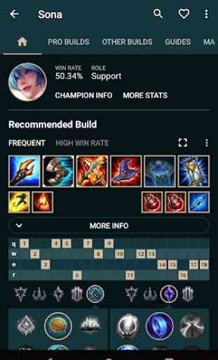 Builds for LoL 2