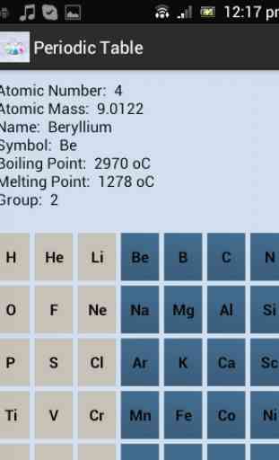 Complete Chemistry 4