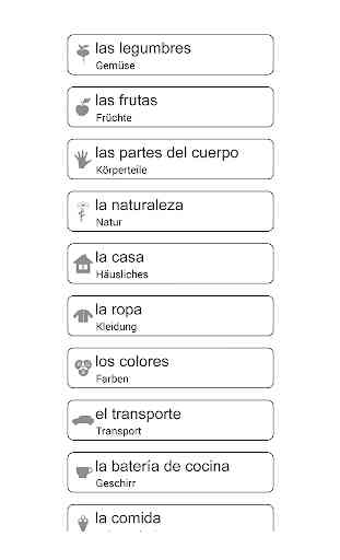 Spielend  Spanisch lernen - Wörter Wortschatz 3