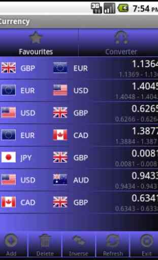 Forex Currency Rates 1