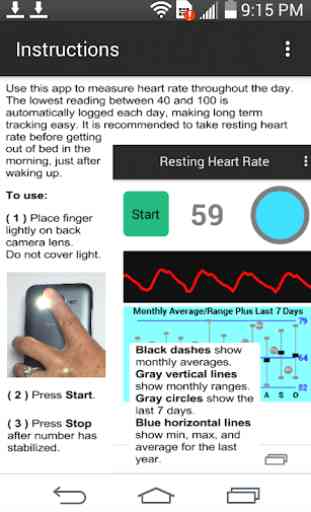 Resting Heart Rate Monitor 2