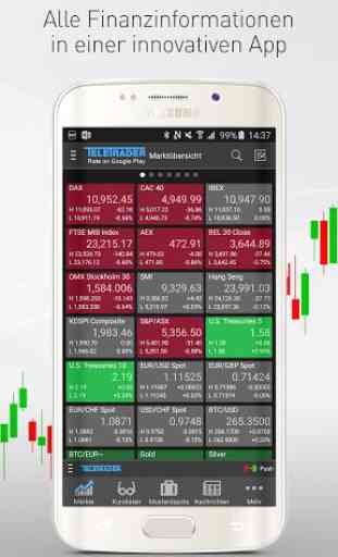 StockMarkets – Finanzen, News, Börse, Portfolio 1