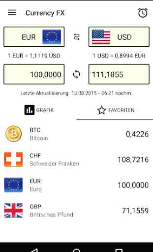 Währung FX (Currency FX) 1