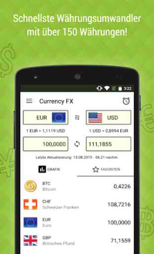 Währung FX (Currency FX) 2