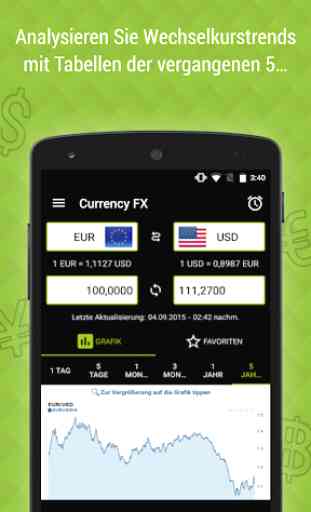 Währung FX (Currency FX) 3