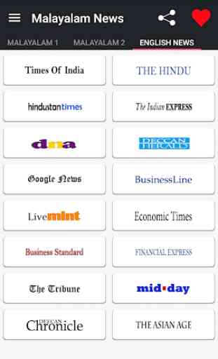 Malayalam News All Newspapers 3