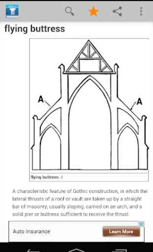 Architecture Dictionary 2