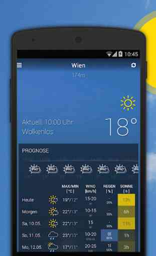 bergfex/Wetter App - Prognosen Regenradar & Webcam 2