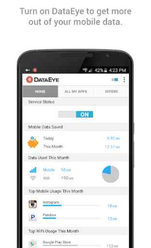 DataEye | Save Mobile Data 2