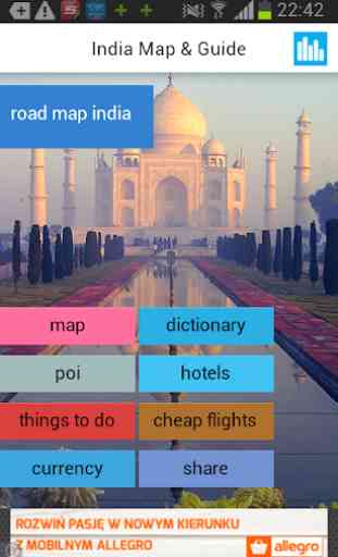 India Offline Straßenkarte 1