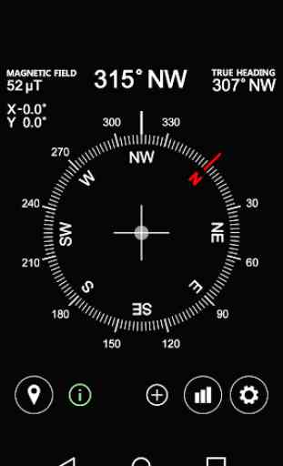 Kompass 2