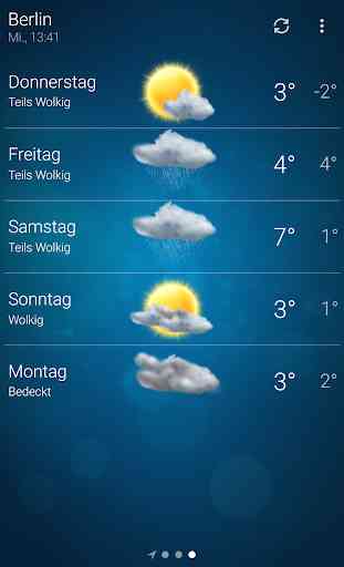 Wetter - Weather 3