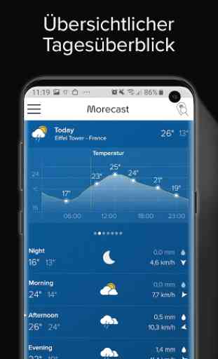 Wettervorhersage, Radar & Navigation – Morecast 3