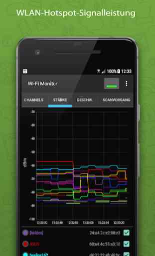 WiFi Monitor: Analyse von Wi-Fi-Netzwerken 4