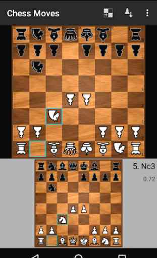 Chess Moves ♟ Free chess game 1