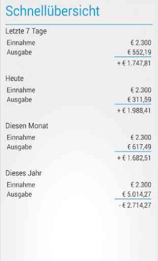 Home Budget Manager (Deutsch) 4