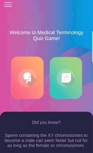 Medizinische Terminologie Quiz 1