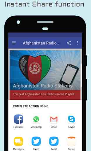 Afghanistan Radio Stations 4