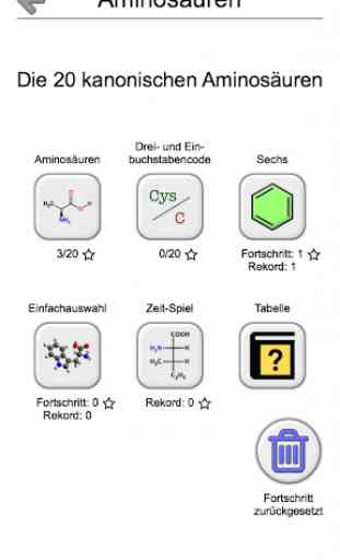 Aminosäuren - Strukturen, Namen und Codes Quiz 3