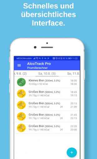 AlcoTrack: Promillerechner & Alkohol-Tracker 2