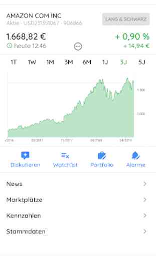 Börse & Aktien - BörsennewsApp 2
