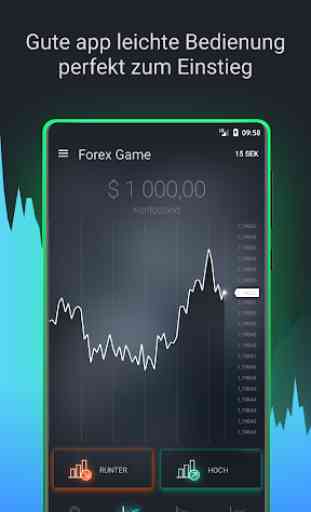 Forex Game - Fx Handel & Aktien Handeln 1