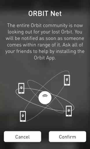 Orbit - Find What You Need When You Need It 2