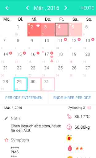 Perioden Ovulations Kalender 2