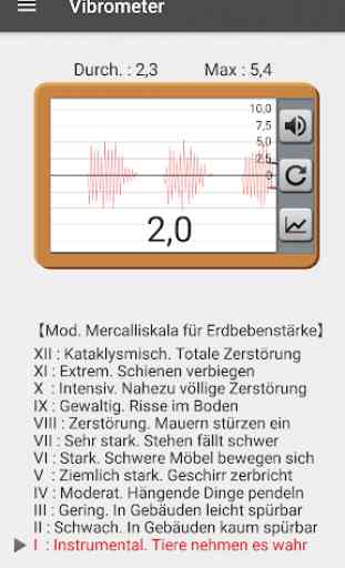 Vibrometer：Seismometer 1