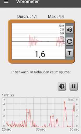 Vibrometer：Seismometer 2