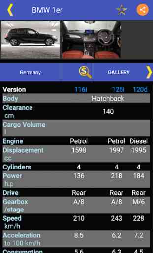 All Cars: Informationen & Details 3