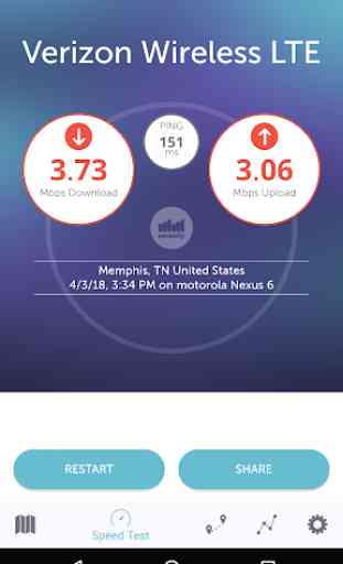 Sensorly: 4G Coverage and Speedtests 3