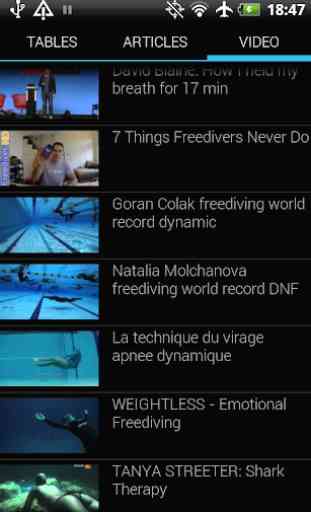 Unaerobic: Static Tables for Freediving 4