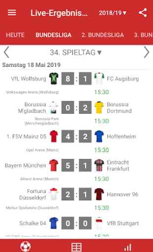 Live-Ergebnisse für Bundesliga 2019/2020 3