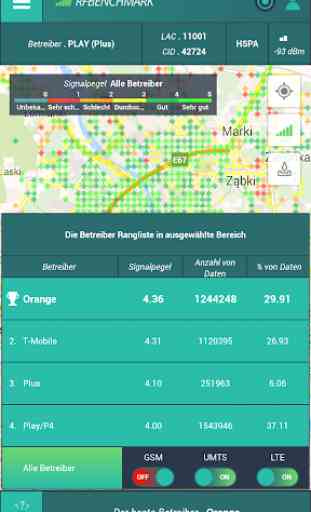 SPEED TEST 4G LTE 3G MAP QoS 2