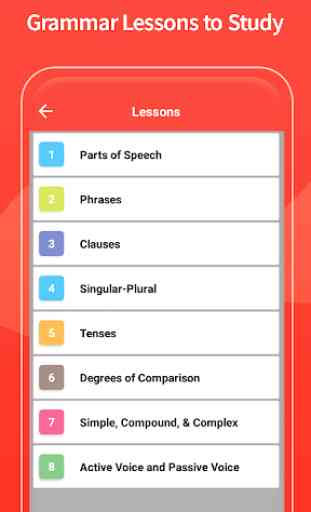 English Grammar App Offline Grammar Learning App 3