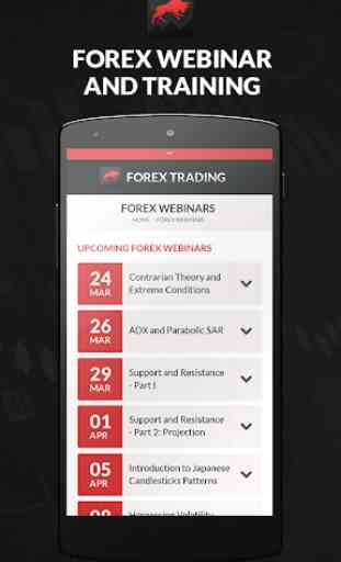 Forex Trading von FX Fusion 1