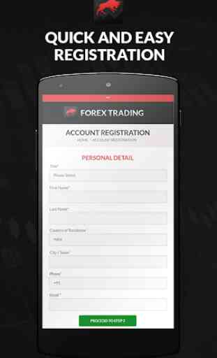 Forex Trading von FX Fusion 3