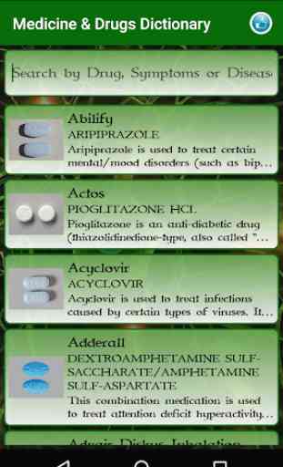 Medicine & Drugs Dictionary 1