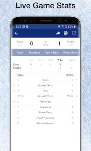 Predators Hockey: Live Scores, Stats, Plays, Games 4