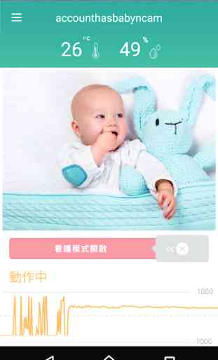 Infani Smart Baby Monitor 4